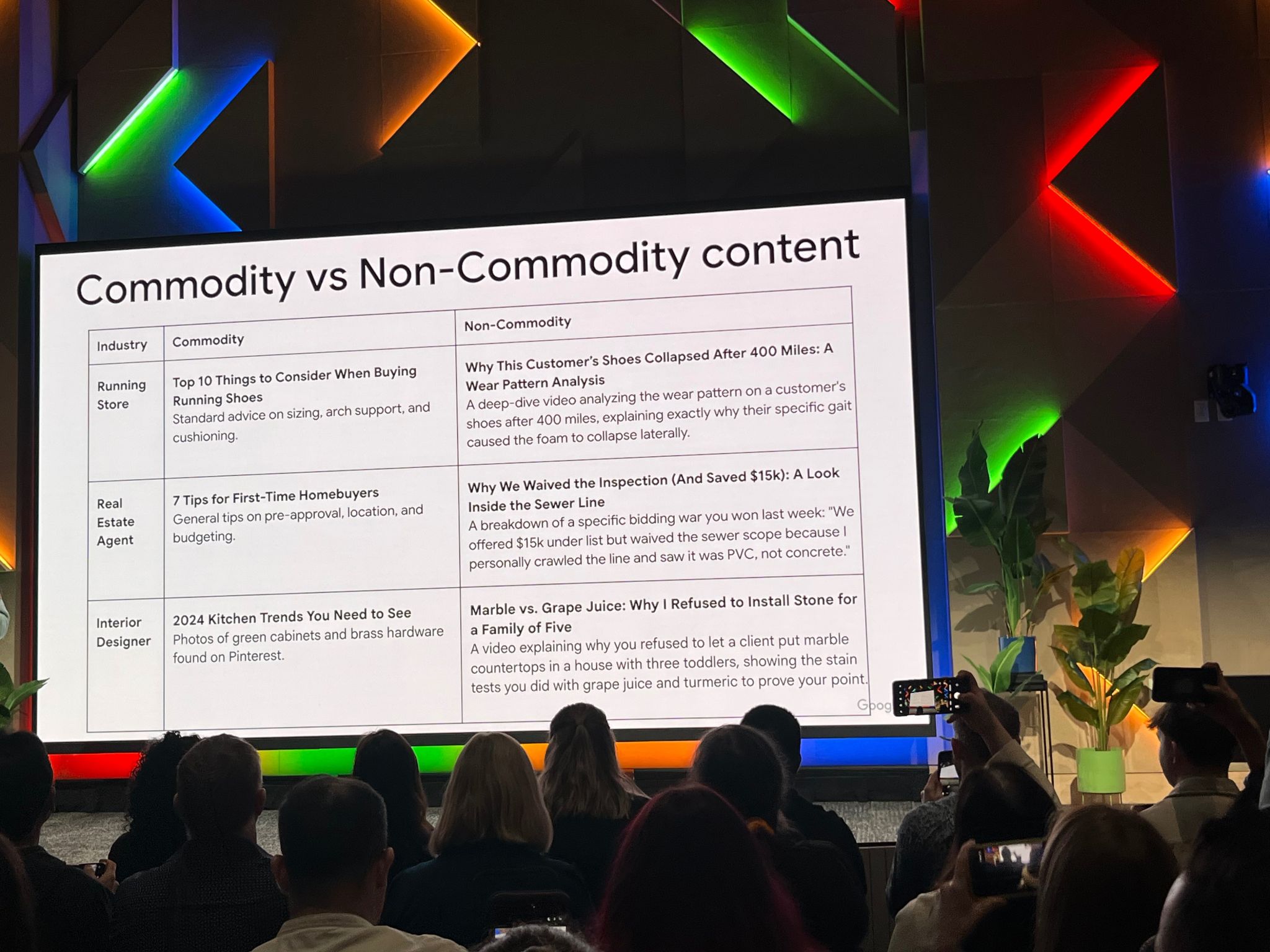 Non-Commodity Content Wins