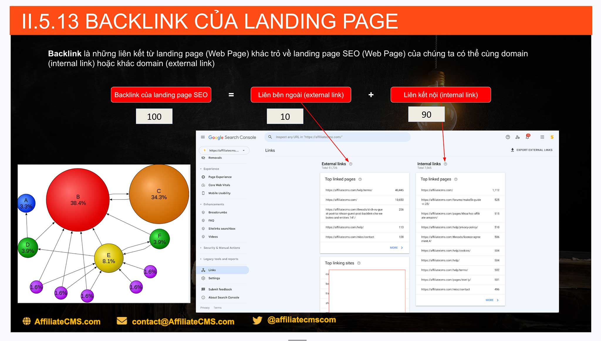 backlink-la-gi.jpg