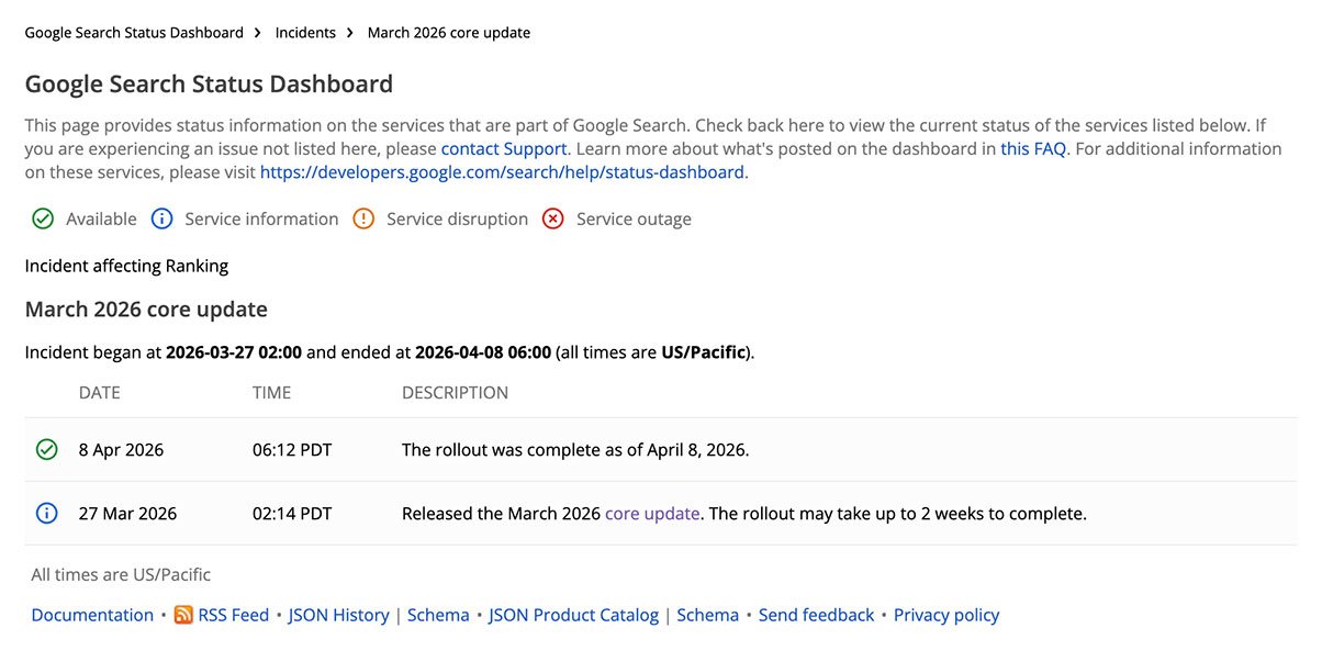 March 2026 core update