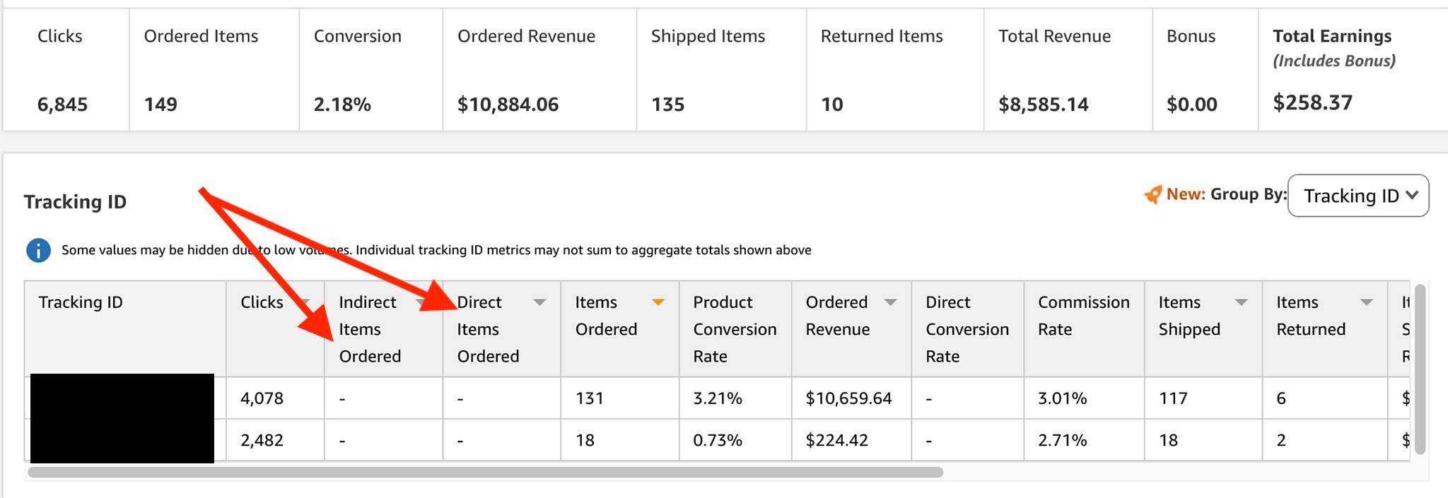 Amazon Associates Program Updates Major Policy Changes Effective Today – April 14, 2026