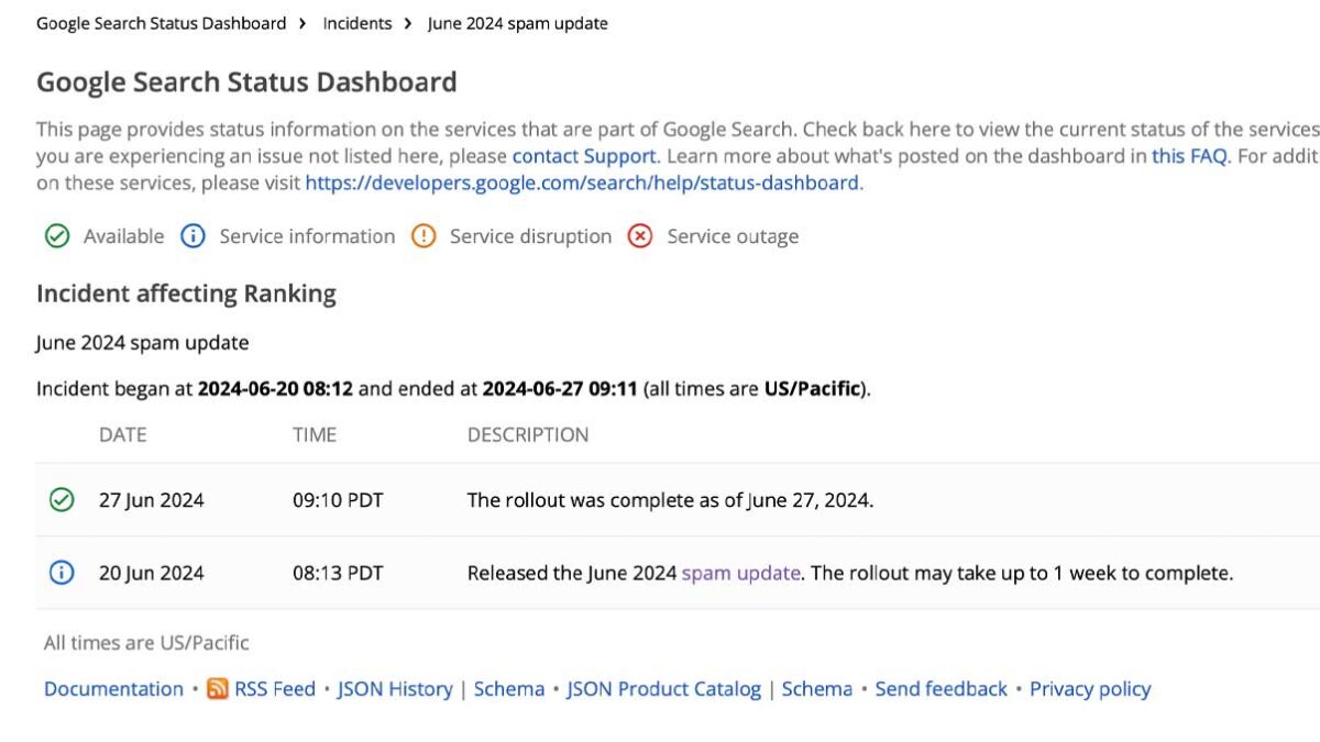 Google June 2024 spam update done rolling out